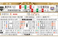 东方拆局(比甲)