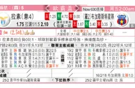 东方拆局(澳職)