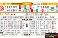 东方拆局(德甲)