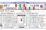 东方拆局(比甲)