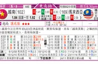东方拆局(亞錦賽)