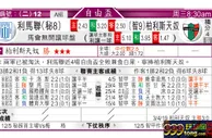 东方拆局(自由盃)