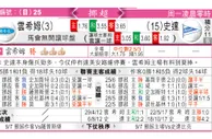 东方拆局(瑞典超)