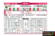 东方拆局(荷甲)