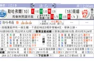 东方拆局(日聯盃)