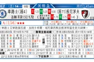 东方拆局(英聯盃)