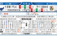东方拆局(美聯)