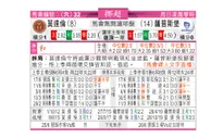 东方拆局(挪超)