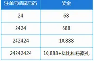 乐天堂【独家】品牌大使 24号传奇科比·布莱恩特 幸运注单