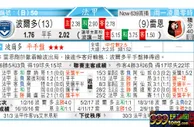 东方拆局(法甲)
