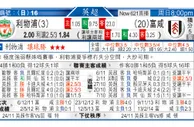 东方拆局(英超)