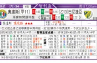 东方拆局(智利盃)