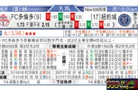 东方拆局(美聯)