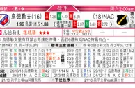 东方拆局(荷甲)