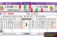 东方拆局(智甲)