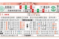 东方拆局(墨超)
