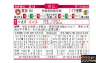 东方拆局(荷乙)