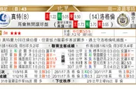 东方拆局(比甲)