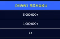 E世博五大联赛开踢限定 返水直升1%无上限