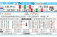 东方拆局(瑞典盃)
