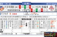 东方拆局(美聯)