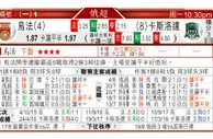 东方拆局(亞冠盃)