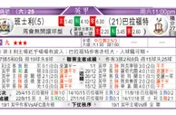 东方拆局(英甲)