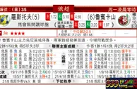 东方拆局(俄超)