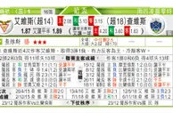 东方拆局(荷盃)
