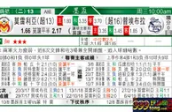 东方拆局(墨西哥盃)