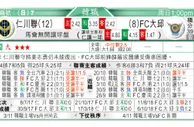 东方拆局(法乙)