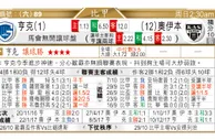 东方拆局(比甲)