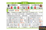 东方拆局(葡超)