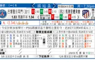 东方拆局(韓聯)