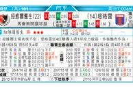 东方拆局(阿甲)