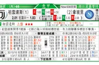 东方拆局(意甲)