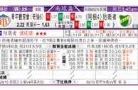 东方拆局(比甲)