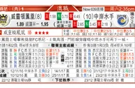 东方拆局(女東亞盃)