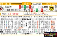 东方拆局(德甲)