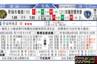 东方拆局(美聯)