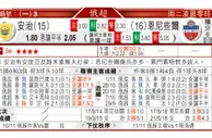 东方拆局(俄超)