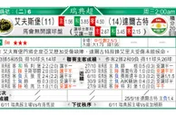 东方拆局(瑞典超)