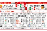 东方拆局(西盃)