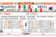东方拆局(亞男足)