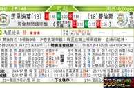 东方拆局(葡超)