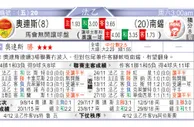 东方拆局(德乙)
