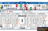 东方拆局(英乙)