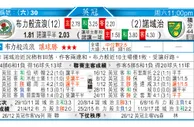 东方拆局(西甲)
