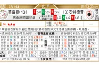 东方拆局(比甲)