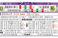 东方拆局(智甲)